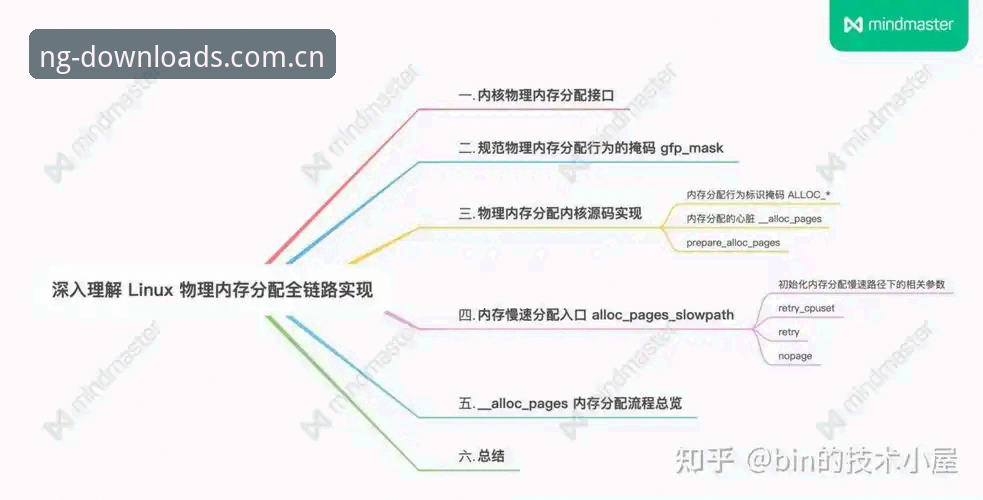 2026NG娱乐真实体验 NG娱乐平台v3.0.8真实体验深度评测:从安装到使用的全链路技术分析